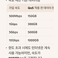 '공스마트폰 2대로 와' 글에 포함된 이미지