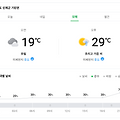'13일 토요일인제 점봉' 글에 포함된 이미지