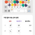 댓글 첨부 이미지