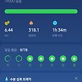 '야홋~~하루에 만보 걷' 글에 포함된 이미지