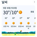 '5월 중순의 날씨~오는' 글에 포함된 이미지