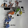 댓글 첨부 이미지