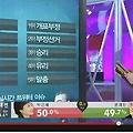 '박근혜정권은 부정선' 글에 포함된 이미지