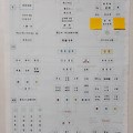 '오랜만에 꺼내본연구' 글에 포함된 이미지