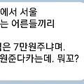 'https://news.v.daum.' 글에 포함된 이미지