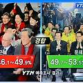 '서기 2012년 18대 대' 글에 포함된 이미지