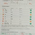 '내일도 오늘처럼 건강' 글에 포함된 이미지