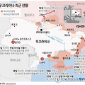 '우크라이나 전쟁이 장' 글에 포함된 이미지