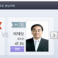 '이명박 정권 5년을 겪' 글에 포함된 이미지