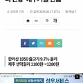 '한숨파티' 글에 포함된 이미지