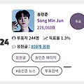댓글 첨부 이미지