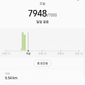 '새벽운동.^^ 하루를 ' 글에 포함된 이미지
