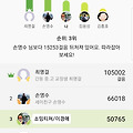 '날씨가 갑자기 추워지' 글에 포함된 이미지
