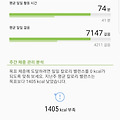 '하루하루 걷기운동 합' 글에 포함된 이미지