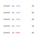 댓글 첨부 이미지