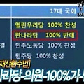 '발포명령 내리고  내' 글에 포함된 이미지