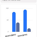 '자매의 나라. 진짜였' 글에 포함된 이미지