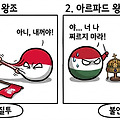 '조별리그와 토너먼트' 글에 포함된 이미지