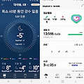 '어제같은 건강 오늘이' 글에 포함된 이미지