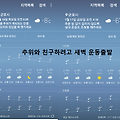 '어제.영하8도오늘 영' 글에 포함된 이미지