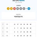 '이런날도 있네요' 글에 포함된 이미지