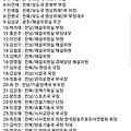 '축복의 공유! . (출처' 글에 포함된 이미지