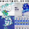 '활동을 멈추고 물러나' 글에 포함된 이미지