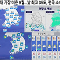 '고놈의 열대야는 역대' 글에 포함된 이미지