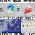 '쟁쟁하게 위세를 떨치' 글에 포함된 이미지