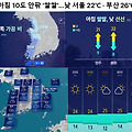 '아침은 쌀쌀, 한낮 선' 글에 포함된 이미지