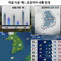 '유다르게 기온이 강하' 글에 포함된 이미지