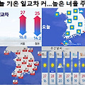 '해도 너무한 폭염이 ' 글에 포함된 이미지