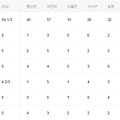댓글 첨부 이미지