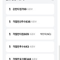 댓글 첨부 이미지