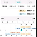 '10평형대 카페 매장 ' 글에 포함된 이미지
