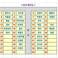 댓글 첨부 이미지