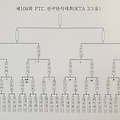 '109회 청주PTC 대회(3' 글에 포함된 이미지
