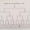 '105회 청주PTC 전국단' 글에 포함된 이미지