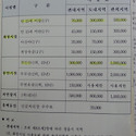 서남권 추모공원 개원(구 천애가든)