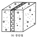 일반적인 단열시공법