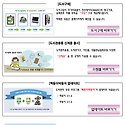 작은도서관이 꿈꾸는세상 에스지코리아..