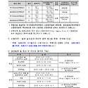 3월 21~22일 광주효천1지구 용지공급 ..