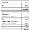 23대 원우회 회계 감사보고 1차