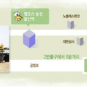 서울시 강서구 발산동 팽오리농장