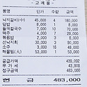 2014년 11.월27일(목) 송년회 결산