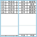 Ksia 레벨 2. 합격 - 나나님(전윤기)