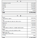 23대 원우회 회계 감사보고 2차