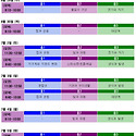 2016년 1학기 기말고사대비 시간표