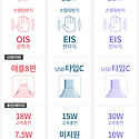 [2020년 신상 SE2 vs A51 vs 벨벳..