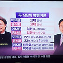 두 MB 비교